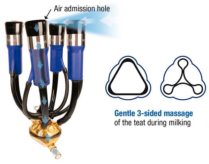 Milkrite InterPuls Features