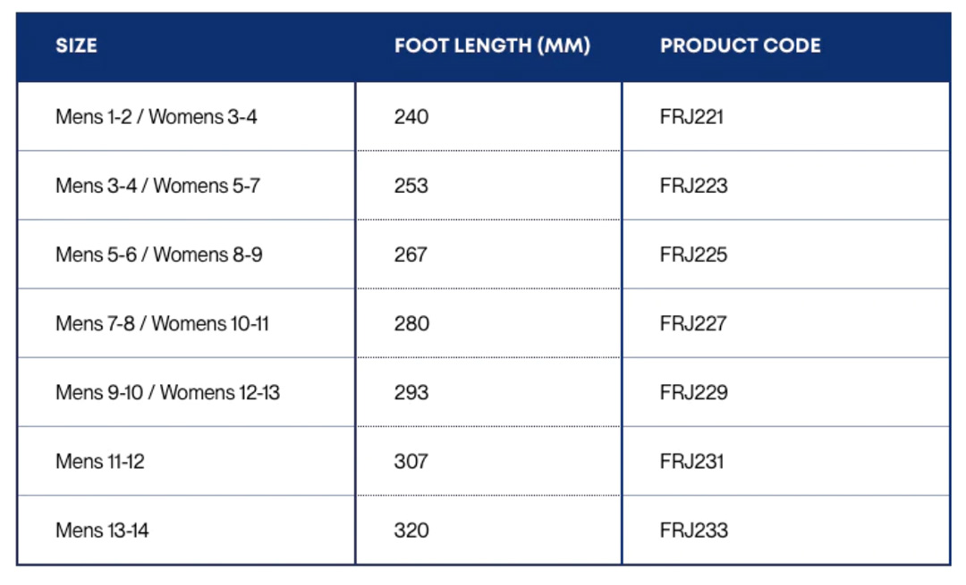 Red Bandals Thongs Size Guide