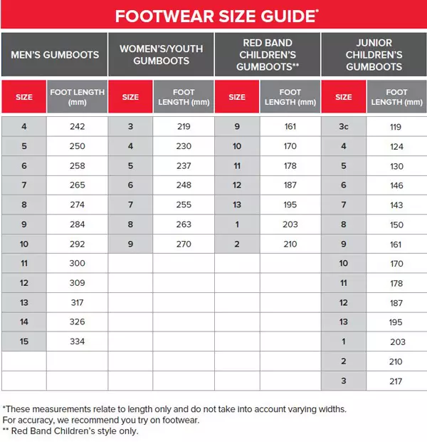 Footwear size guide 2022